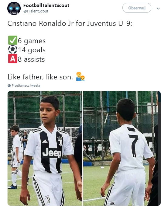 STATYSTYKI syna Cristiano Ronaldo w Juventusie U-9!